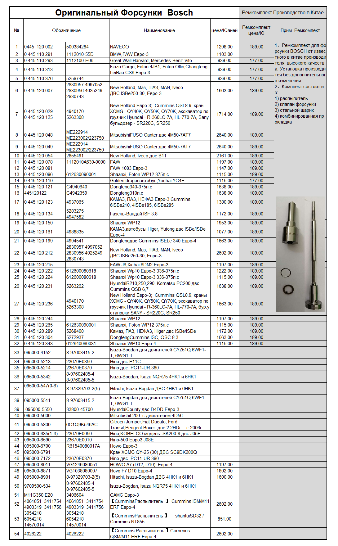 Форсунки Bosch .jpg