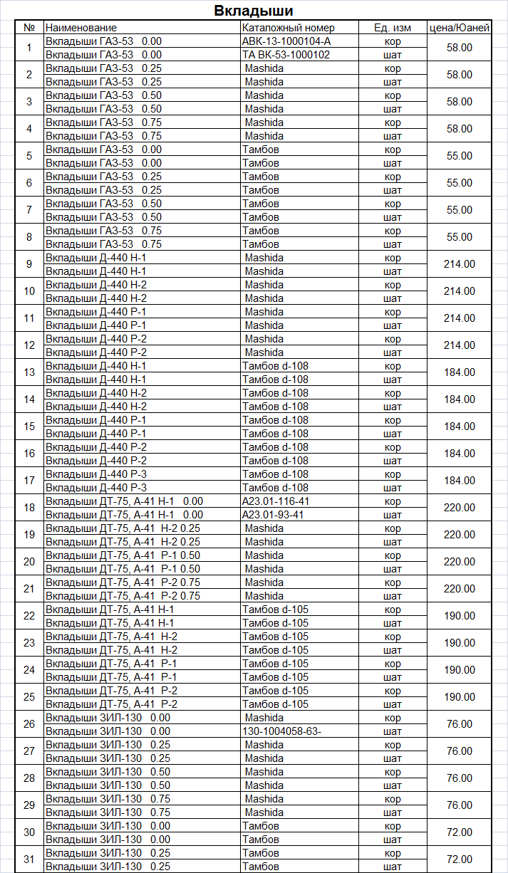 Вкладыши 1.jpg