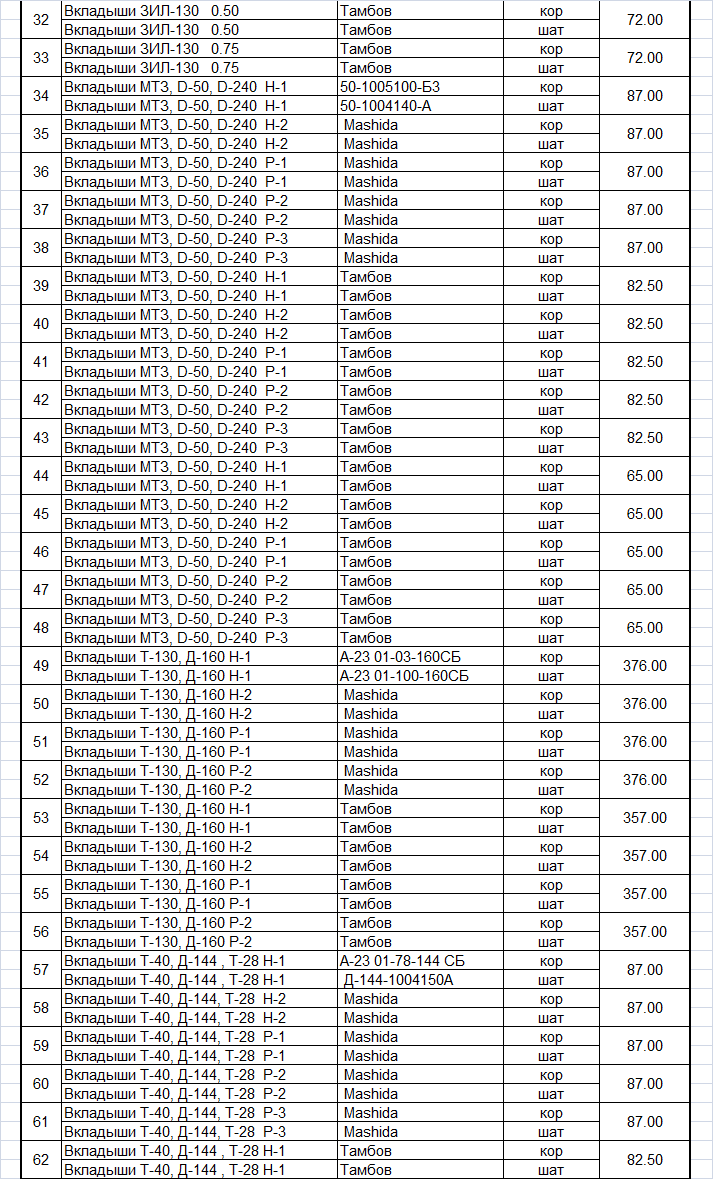 Вкладыши 2.jpg