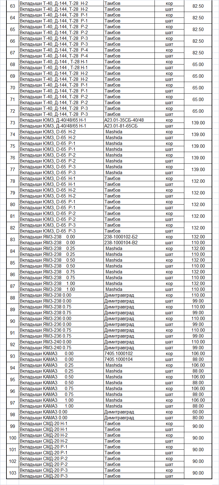 Вкладыши 3.jpg