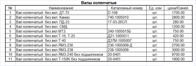 Валы коленчатые .jpg